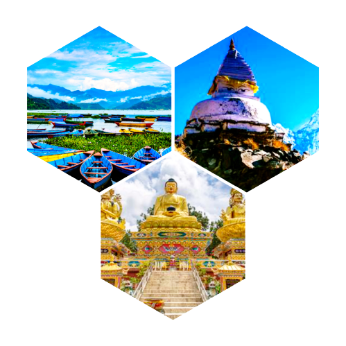 Himalayan Yoga And Excursion